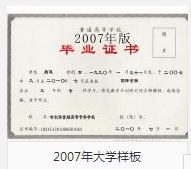 2010年安徽新华学院毕业证样式